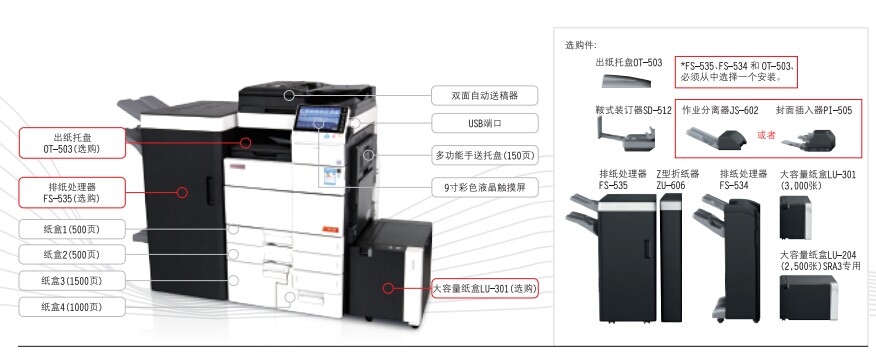 震旦AD756復印機 震旦AD756復印機